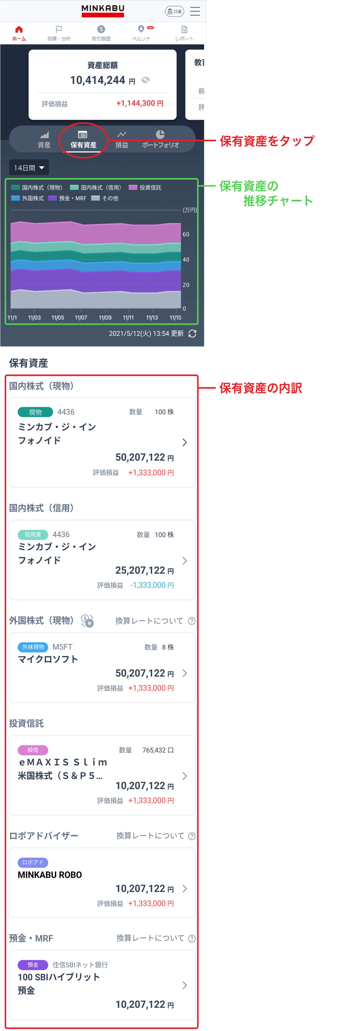 ホーム画面の表示について – みんかぶヘルプ