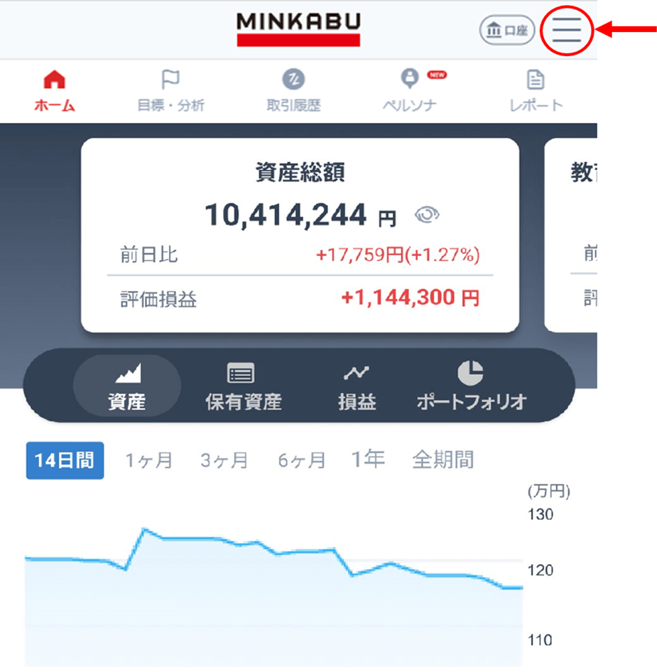 通知機能のLINE連携 – みんかぶヘルプ