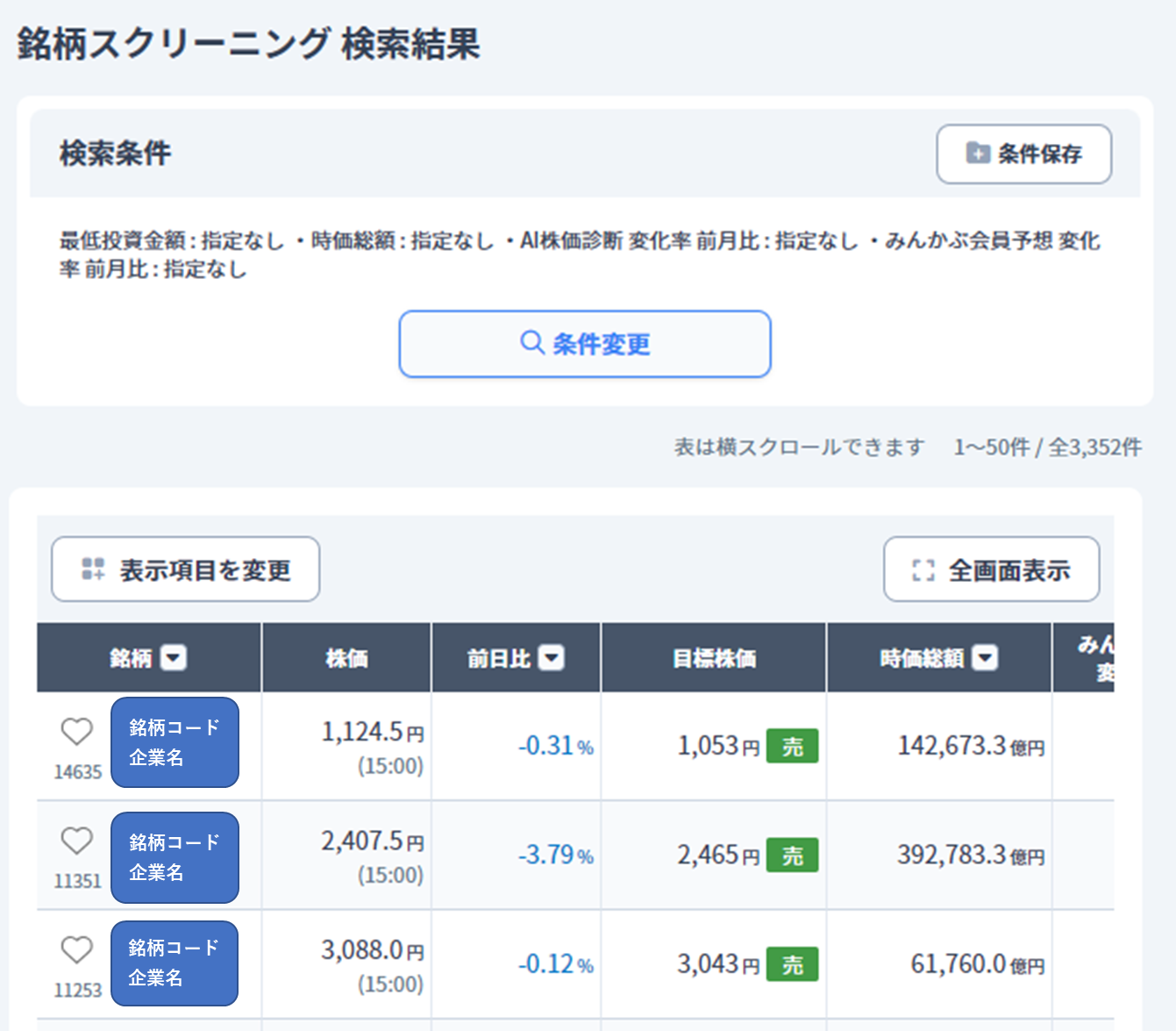 銘柄スクリーニング 結果画面