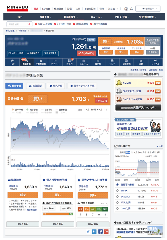 ミンカブ ジ インフォノイド 4436 のipo 新規上場 抽選結果と公募価格 読者様の当選報告がスゴい Ipo初値予想主観 Ipo ゲッターの投資日記