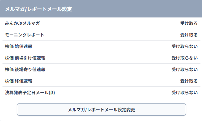 メルマガ/レポートメールの種類と設定方法について – みんかぶヘルプ