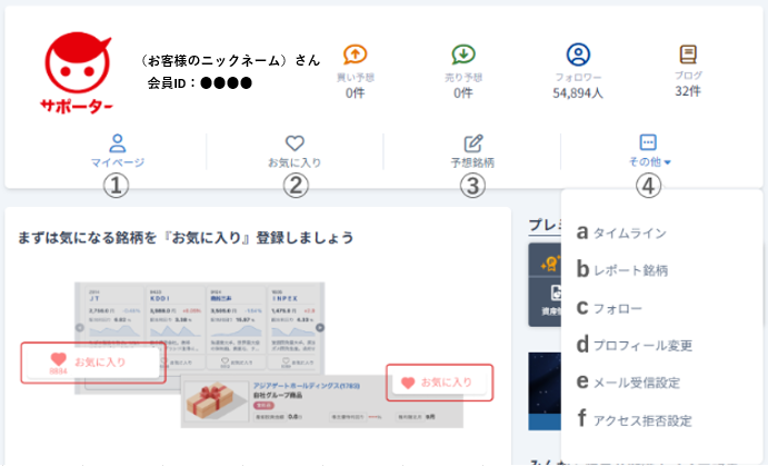 マイページとは – みんかぶヘルプ