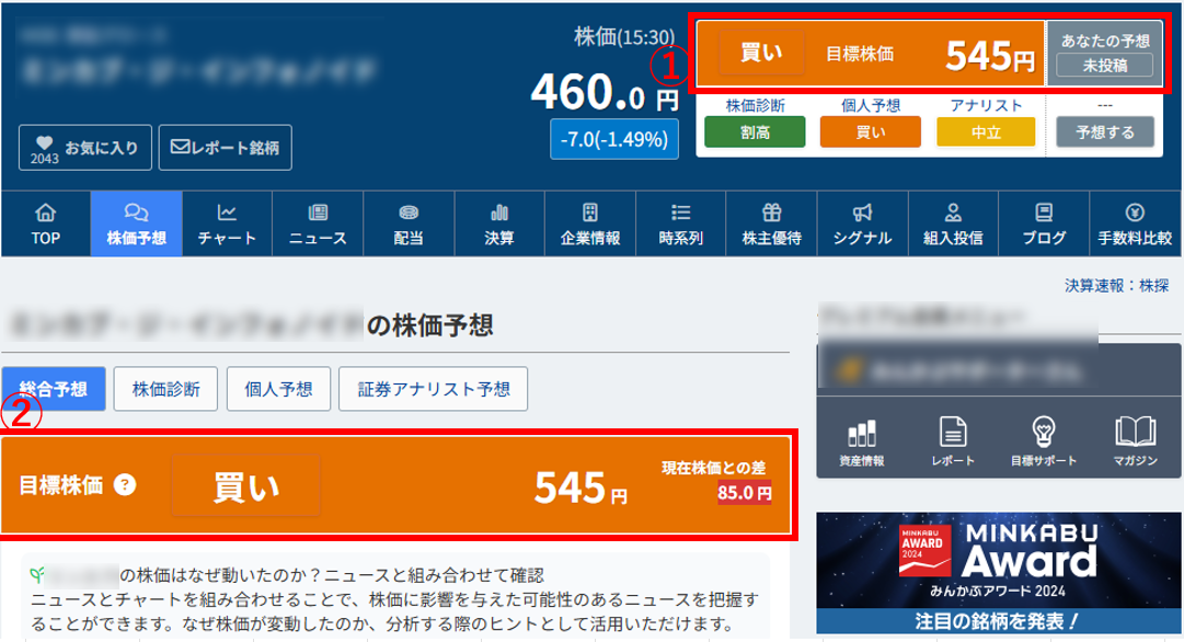 銘柄ページ「株価予想」の情報について – みんかぶヘルプ