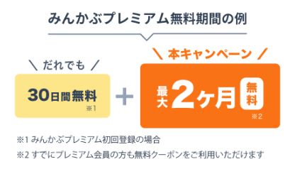 みんかぶプレミアム無料クーポンキャンペーン – みんかぶヘルプ